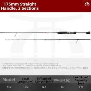 Ultra-light Multipurpose Fishing Rod 175cm