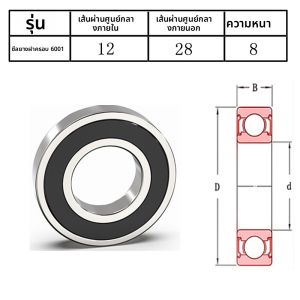 Huarong Ball Bearing 6000 Series 6001 6002 6003 6004 6005 6006 ZZ RS Z คุณภาพสูง ทนทานต่อการสึกหรอ อุปกรณ์เครื่องกล
