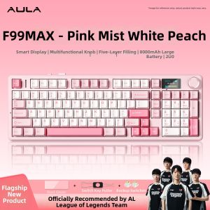 ESPORTS LIVNG MUSEUM | Wireless 3-Mode Custom Mechanical Keyboard