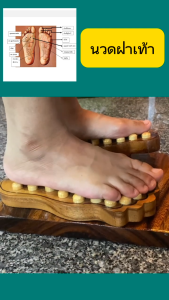 แท่นแผ่นนวดเท้า/เครื่องนวดเท้ารูปฝ่าเท้า แท่นขนาด กว้าง x ยาว20 x 28 cm.