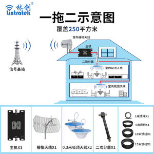 Lin Chuangshan District Mobile Phone Signal Amplification Enhancer Mobile Unicom Telecom Strengthens Receiving and Expanding Three Networks 4G Rural Areas