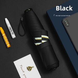 Ultralight Black-Coated Parasol