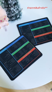 แผ่นรองเมาส์คีย์ลัดภาษาไทย เป็นแบบคีย์ลัด เพิ่มประโยชน์ในการใช้งานอย่างมีประสิทธิภาพ