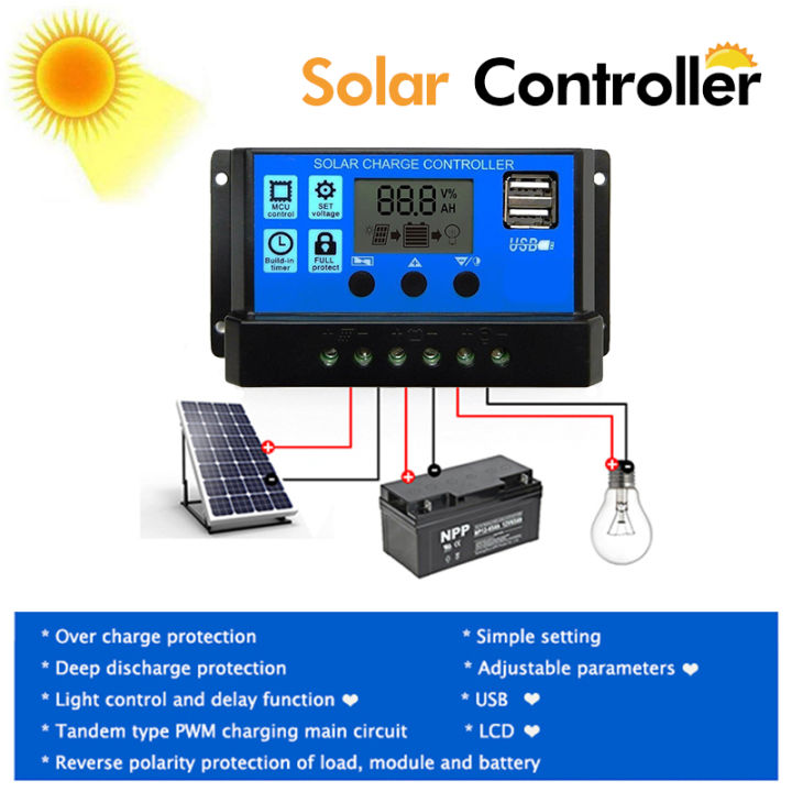 ( COD, Dalam Stok )Solar Charge Controller LCD LED Display Solar PWM