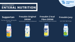 SUPPORTAN DRINK RASA BUAH TROPIS (isi 4 Botol)