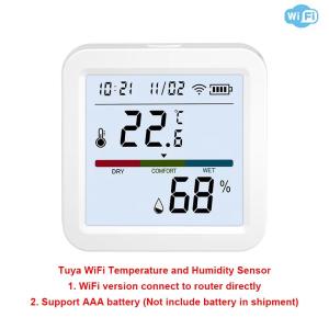 Fabo | New Screen Display WiFi Thermo-Hygro Meter Tuya Smart Environment Gauge With/Without External Probe APP Remote Data View
