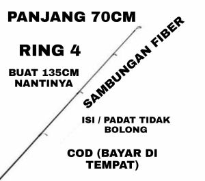 SAMBUNGAN JORAN ATAS MAGUROKENZIDAIDO PENGGANTI SAMBUNGAN YANG RUSAK