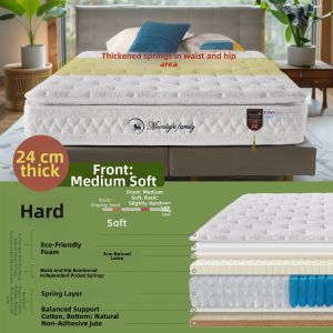 Ultra-soft Hotel Quality Independent Spring Latex Mattress 1.8m