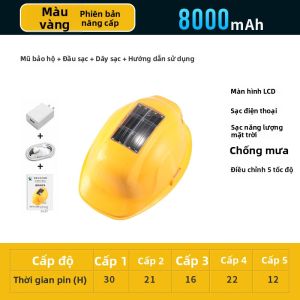 Mũ Bảo Hiểm Năng Lượng Mặt Trời Đôi Quạt Bluetooth Sạc Điện