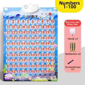 HUAZINIAO | Educational Talking Wall Chart for Learning Reading Mathematics and Pinyin