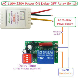 1-480Min IO33H01 Timer Adjustable Disconnect Delay Controller AC 110V 220V Power-ON Delay OFF Relay Timing Switch with 50mm Wire