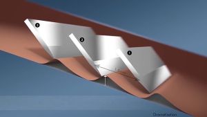 Fusion ProGlide Flexball ใบมีด  ฟิวชั่นโปรไกลด์ เฟล็กซ์บอล แพ็ค 8 ชิ้น มีดโกนหนวดและใบมีด