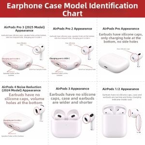 YOUSIDUN | Magnetic Case for AirPods 4 & Pro 3 Noise-Canceling Earphones with Aesthetic Design and Silicone Anti-Opening Lock