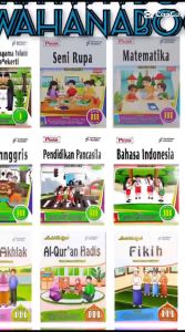 Latihan Soal Pindai LKS Kelas 3 SD Semester 2 Kurikulum Merdeka Penerbit CV. ARYA DUTA