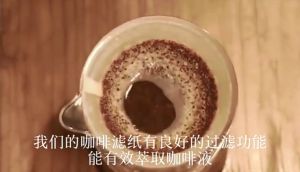 Yiha กระดาษกรอง กระดาษกรองกาแฟ กระดาษดริป สำหรับกาแฟดริป ชิ้นกระดาษกรองกาแฟสำหรับ กรวย 100แผ่น/1แพ็ค (สีน้ำตาล) Drip Coffee Paper Filter