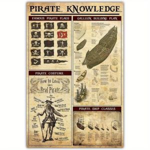 CIFbuy | Vintage Pirate Tin Sign 8x12 Inch Metal Wall Art Nautical Decor Iron Pub