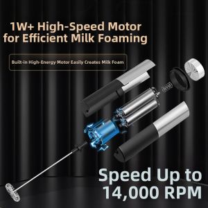 XUANDOYAN | Electric Milk Frother