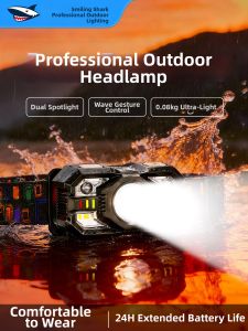 SMILING SHARK | Outdoor Bright Long-lasting Headlamp 100 hours
