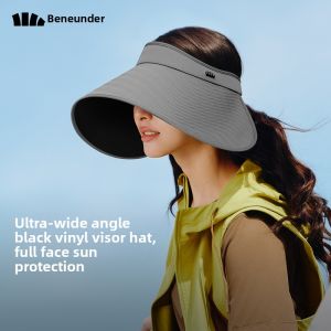 Beneunder | Sun Protection UV Blocking Sun Hat