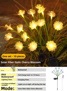 YUANMUXUAN | Outdoor Atmosphere Decorative Cherry Blossom Ground Insertion Lamp