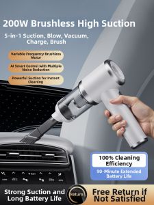 HELLOLEIBOO | Powerful Handheld Vacuum Cleaner Home & Car Use