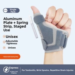 Thumb Stabilizing Wrist Brace For Injuries And Support Adjustable Compression