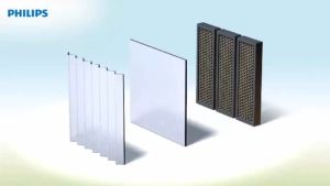 Tấm lọc màng lọc không khí SFU150 dùng cho máy khử mùi lọc không khí Philips GP7501 - HÀNG CHÍNH HÃNG