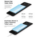 Hp Vivo Y19s (4/64GB) (4/128GB) (6/128GB) - Unisoc T612 Processor Garansi Resmi Vivo Indonesia. 