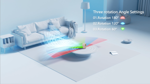 Aecooly Chic 01 - Oscillation High Speed Desk Fan