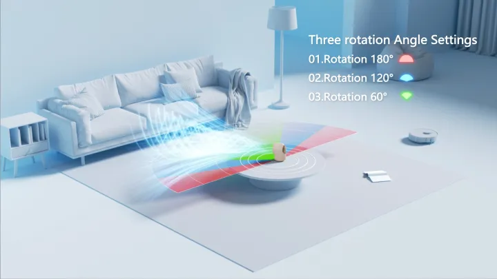 Aecooly Chic 01 - Oscillation High Speed Desk Fan