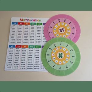 Learn Multiplication with Spinner Math Learning Toy for Kids Children Reading Game Dry Erase Board Game Multiplication Table Chart Educational Toy For Children Math Skill Development Reinforcing Calculation Techniques