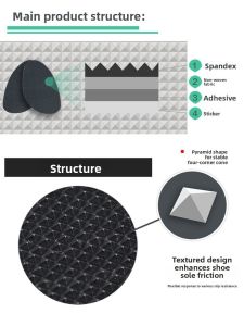 Columbus Anti-Slip Shoe Sole Stickers High Heels Wear-Resistant Genuine Leather Protection Stickers Anti-Slip Bottom Front Foot Shoe Stickers