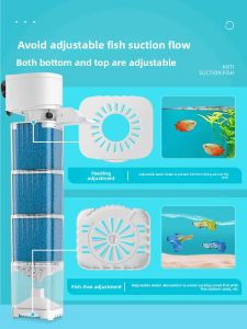 MONLEYTA | German Fish Tank Oxygenation Filter Three-In-One Super Quiet Living Room Aquarium Water Purification Circulation Air Pump