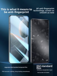 MOSBO | Shatterproof Anti-Blue Light Full-Screen Protection Film