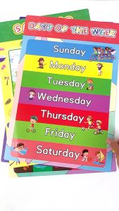 10 Pcs Chart For Kid Educational English Alphabet Numbers Chart Set Preschool Kindergarten Learning Wall Poster