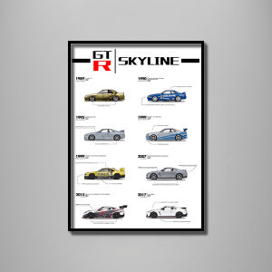 Modern Abstract Car Modification Artwork Trendy Gaming Room Decor Wall Painting Garage Shop Style Childrens Bedroom Decoration