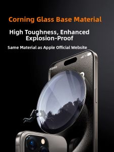 MEIGOUMEIGOU | AR Anti-Reflective PM Tempered Lens Protector