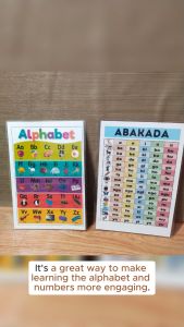 EDUCATIONAL CHART LAMINATED A5 SIZE FOR KINDERGARTEN AND GRADE 1 UP