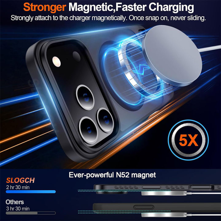 Invisible%20Stand%20Magnetic%20Phone%20Case%20For%20iPhone%2017%2016%2015%2014%2013%2012%20Pro%20Max%20For%20MagSafe%20Translucent%20Hard%20Back%20Cover%20with%20Stand%20For%20iPhone%2017%20Air%2016e%2015%2014%20Plus%20Matte%20Non-slip%20Military%20Shockproof%20Protection%20Casing%20-%20Image%204