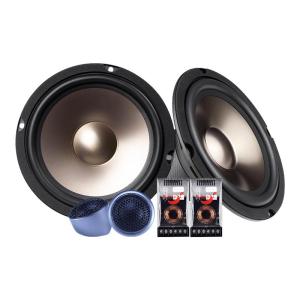 DONGLIGU | Car Audio Upgrade Kit for Changan CS35 CS55 CS75plus