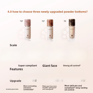 Carslan Xiaomei Box Mini Foundation Liquid Air Cushion Natural Look Long Lasting Non Smudging Concealer Beauty Tool