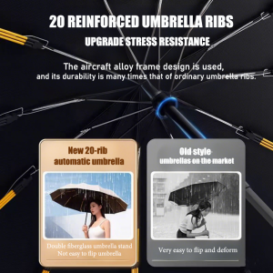 FUNPOINT 20Ribs Reverse Automatic Umbrella  Windproof Foldable   Large Sun Rain Umbrellas  UV UPF 50+ Automatic Weather Umbrella