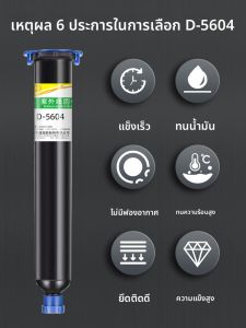 ZHUOLIDE | UV Curable Optical Protection Adhesive