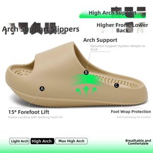 Molly | Corrective Posture Support Slipper Anti-Slip Arch Supporting Indoor Shoes