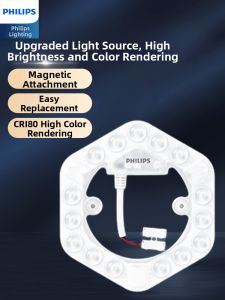 Philips | Circular Energy-saving LED Panel