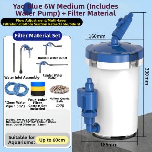 sunsun | Silent External Water Purification System