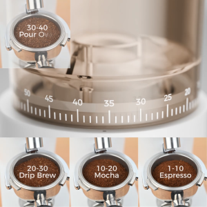 Rouny Cordless Coffee Grinder Smart Control - Plasma Anti Static Cool Grind Ture Flavor