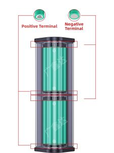 GUANGXINDA | Transparent Quick Charge Power Bank Battery Case 8 Cells