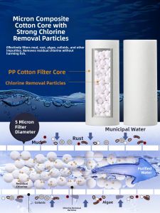 VOA | Fish Tank Chlorine Remover Filter Water Purifier for Aquarium Water Change