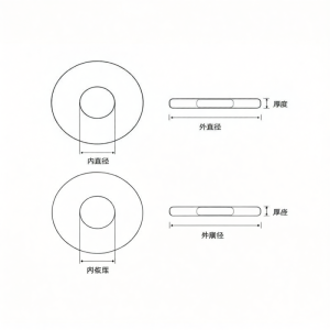 Black Thickened Flat Washer High Strength Pressure Plate round Pad M6 M8 M10 M12 M16 Hardware Fasteners Plain Washers